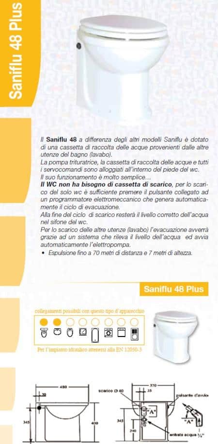 sanitari trituratori