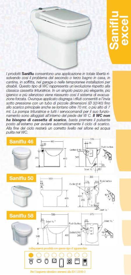 sanitari trituratori
