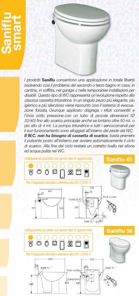 sanitari trituratori