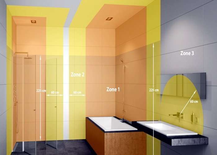 zone impianto elettrico del bagno a Venezia Marcon vicino Treviso