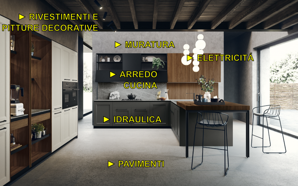 cucine moderne, arredo, pavimenti, impianti, muratura, piastrelle, pitture, pavimenti, rivestimenti